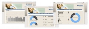 EcoData Kundenkarten-Portal
